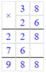 Пояснение к заданию 176