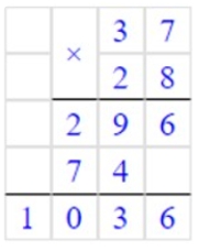 Пояснение к заданию внизу страницы
