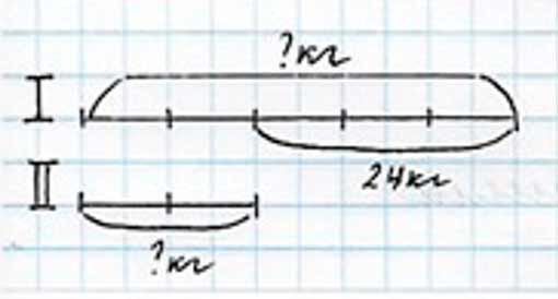 Пояснение к заданию 185