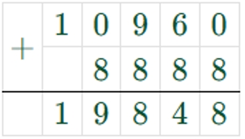 Пояснение к заданию 186