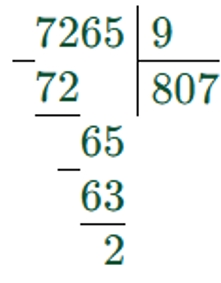 Пояснение к заданию на полях страницы