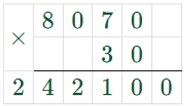 Пояснение к заданию 193