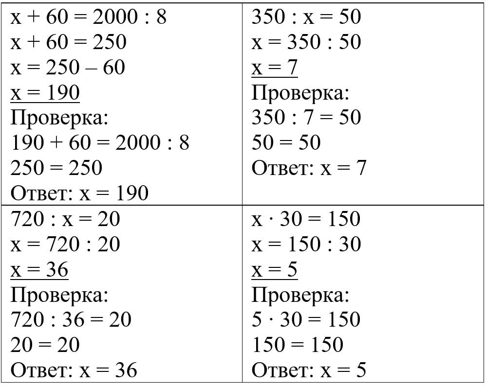 Пояснение к заданию 194