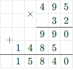 Пояснение к заданию 195