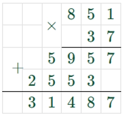 Пояснение к заданию 195