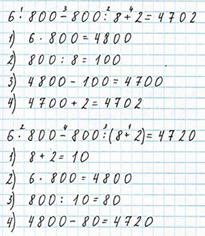 Пояснение к заданию 195