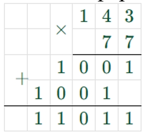 Пояснение к заданию на полях страницы