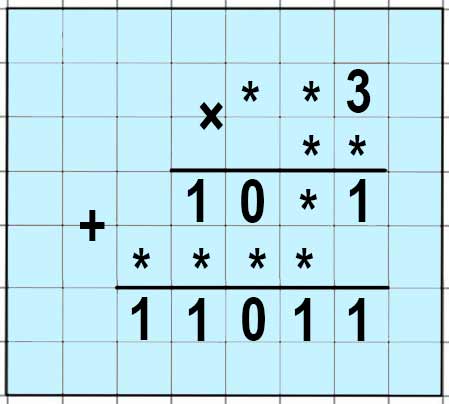 Пояснение к заданию на полях страницы