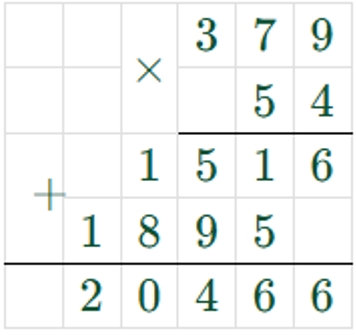 Пояснение к заданию 197