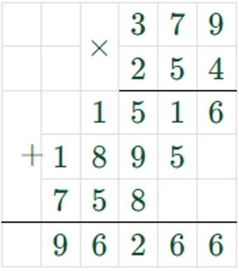 Пояснение к заданию 197