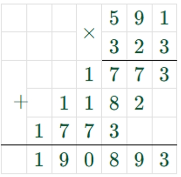 Пояснение к заданию 197