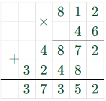 Пояснение к заданию 197