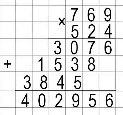 Пояснение к заданию вверху страницы