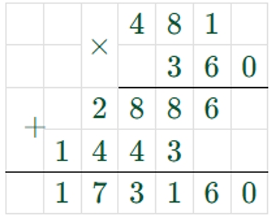 Пояснение к заданию 200