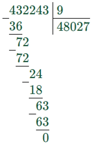 Пояснение к заданию 201