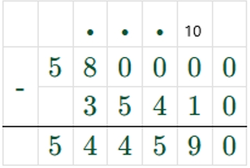Пояснение к заданию 201