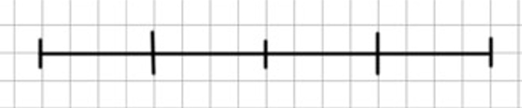 Пояснение к заданию 205