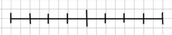 Пояснение к заданию 205