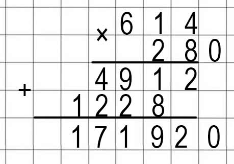 Пояснение к заданию вверху страницы