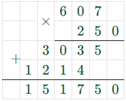Пояснение к заданию 206