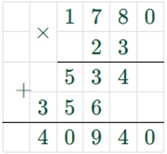 Пояснение к заданию 206