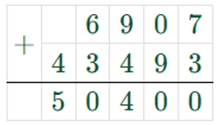 Пояснение к заданию 211