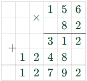 Пояснение к заданию 214