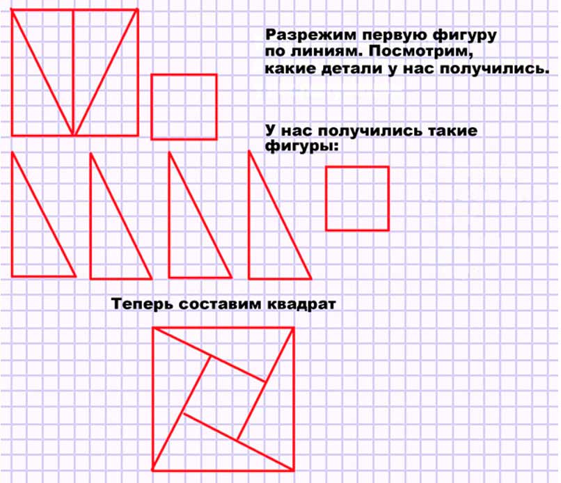 Пояснение к заданию 3