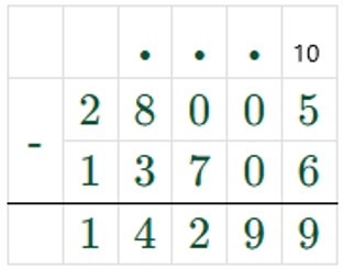 Пояснение к заданию 3