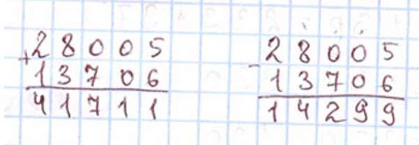 Пояснение к заданию 3