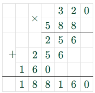 Пояснение к заданию 7