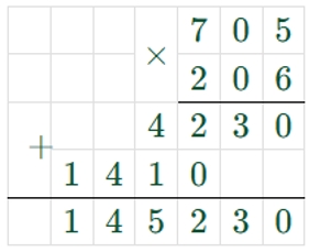 Пояснение к заданию 7