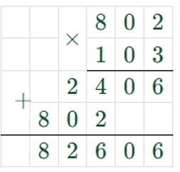 Пояснение к заданию 7