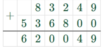 Пояснение к заданию 8