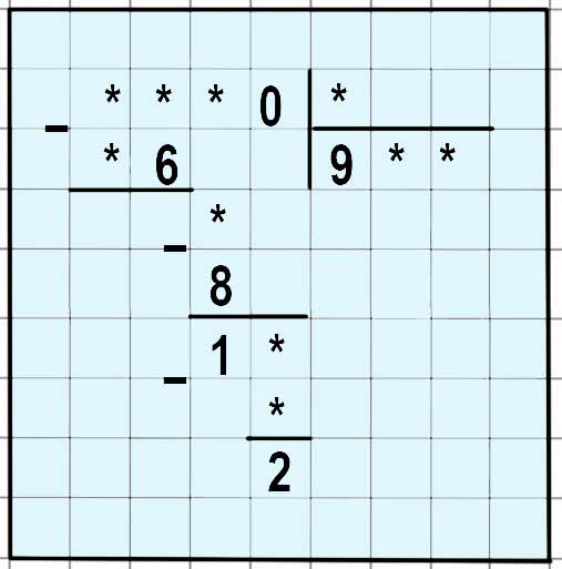 Пояснение к заданию на полях страницы