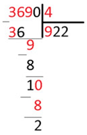 Пояснение к заданию на полях страницы
