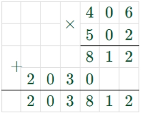 Пояснение к заданию 14