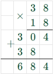 Пояснение к заданию 17