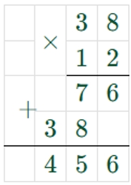 Пояснение к заданию 17