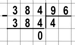 Пояснение к заданию 220