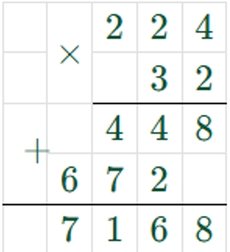 Пояснение к заданию 221