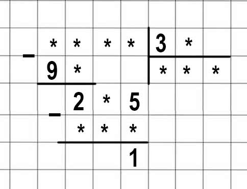 Пояснение к заданию на полях страницы