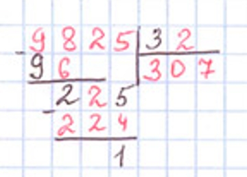 Пояснение к заданию на полях страницы