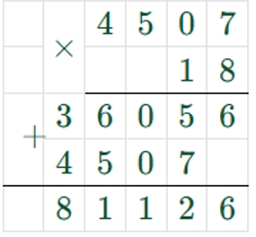 Пояснение к заданию 244