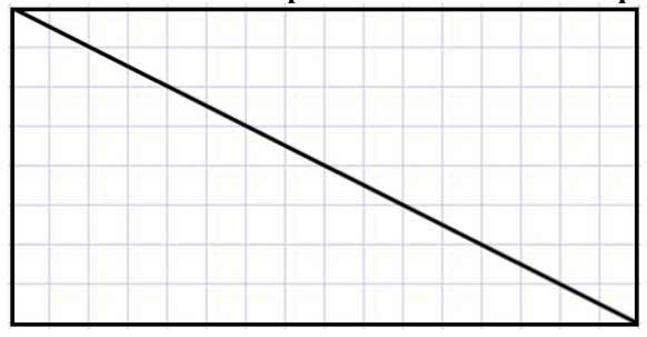 Пояснение к заданию 245