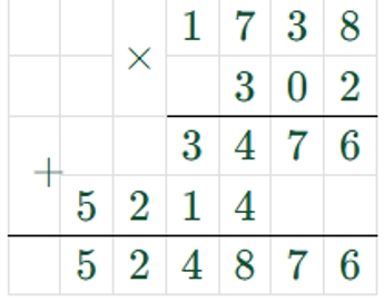 Пояснение к заданию 246