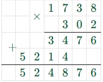 Пояснение к заданию 246