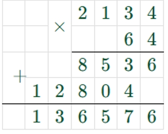 Пояснение к заданию вверху страницы