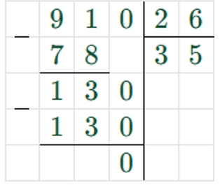 Пояснение к заданию 247