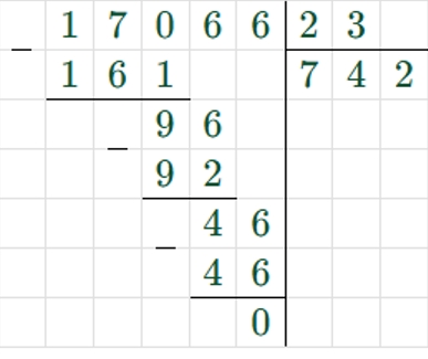 Пояснение к заданию 248